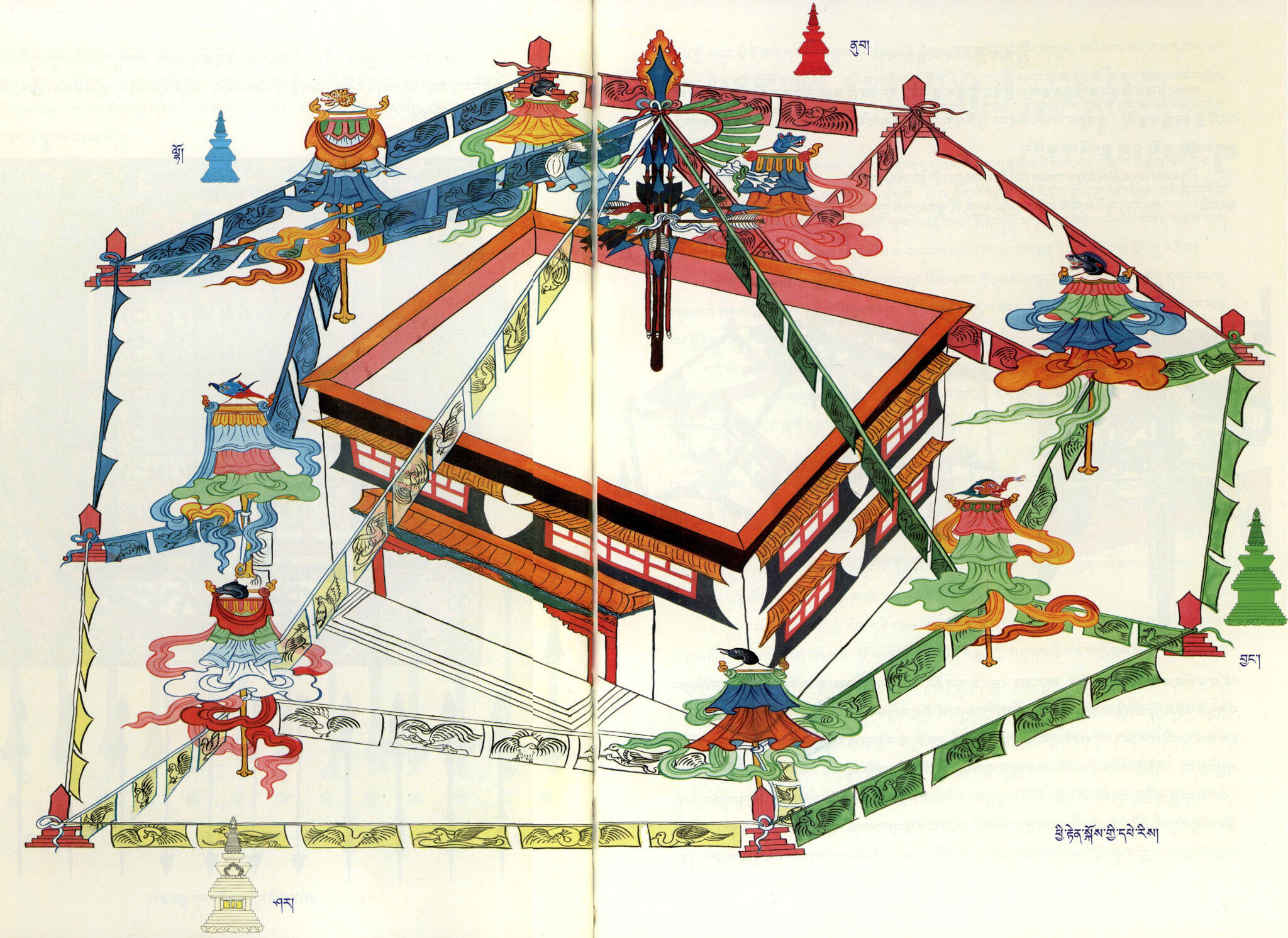Three-dimensional color diagram depicting building encircled by prayer flags hung from spire at center of structure